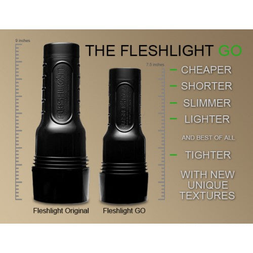 Fleshlight GO Surge - Allure Adornments